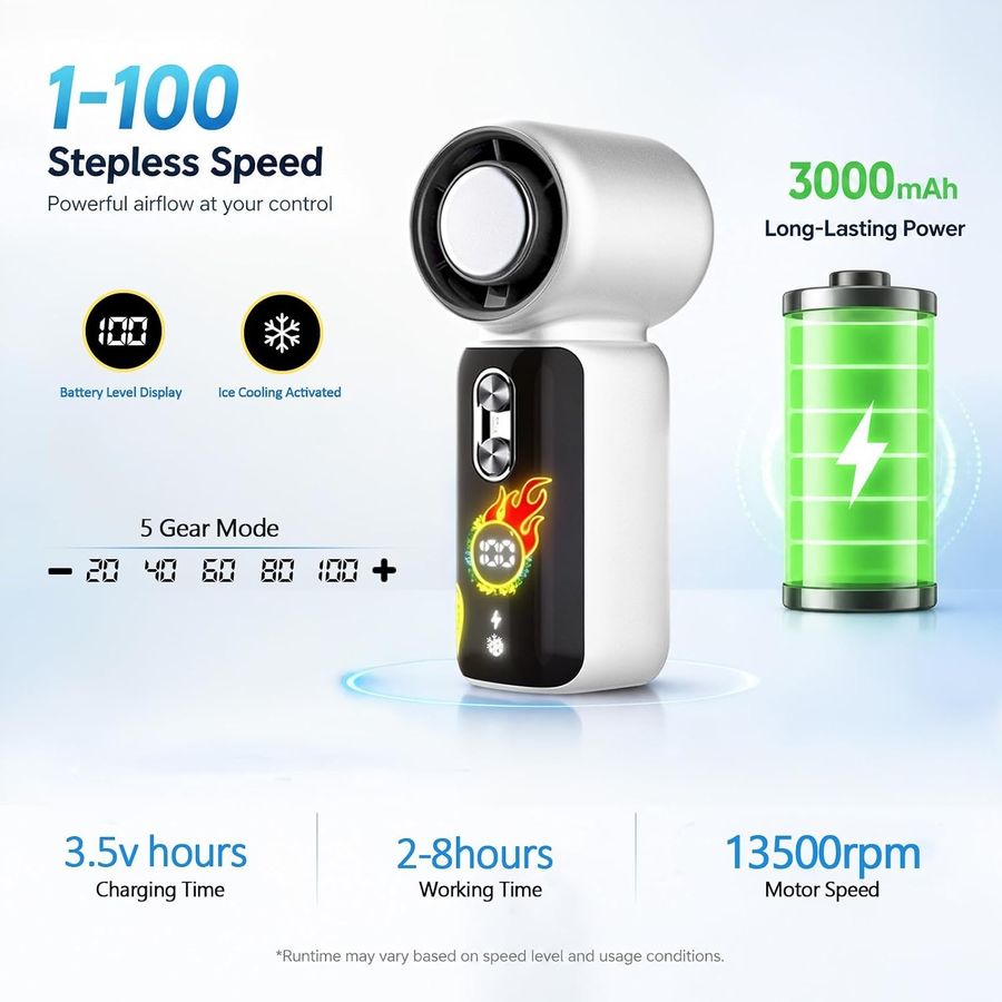 AWINNER Smart LED Screen Handheld Fan with Ice Cooling, White, view 4